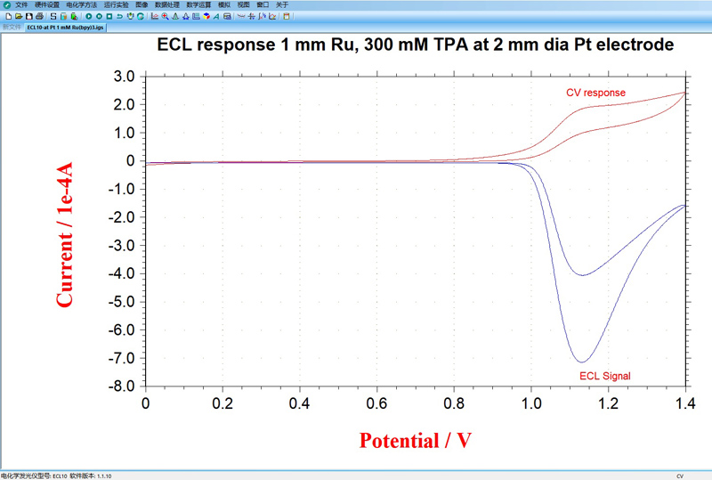 ECL10 实验图.jpg